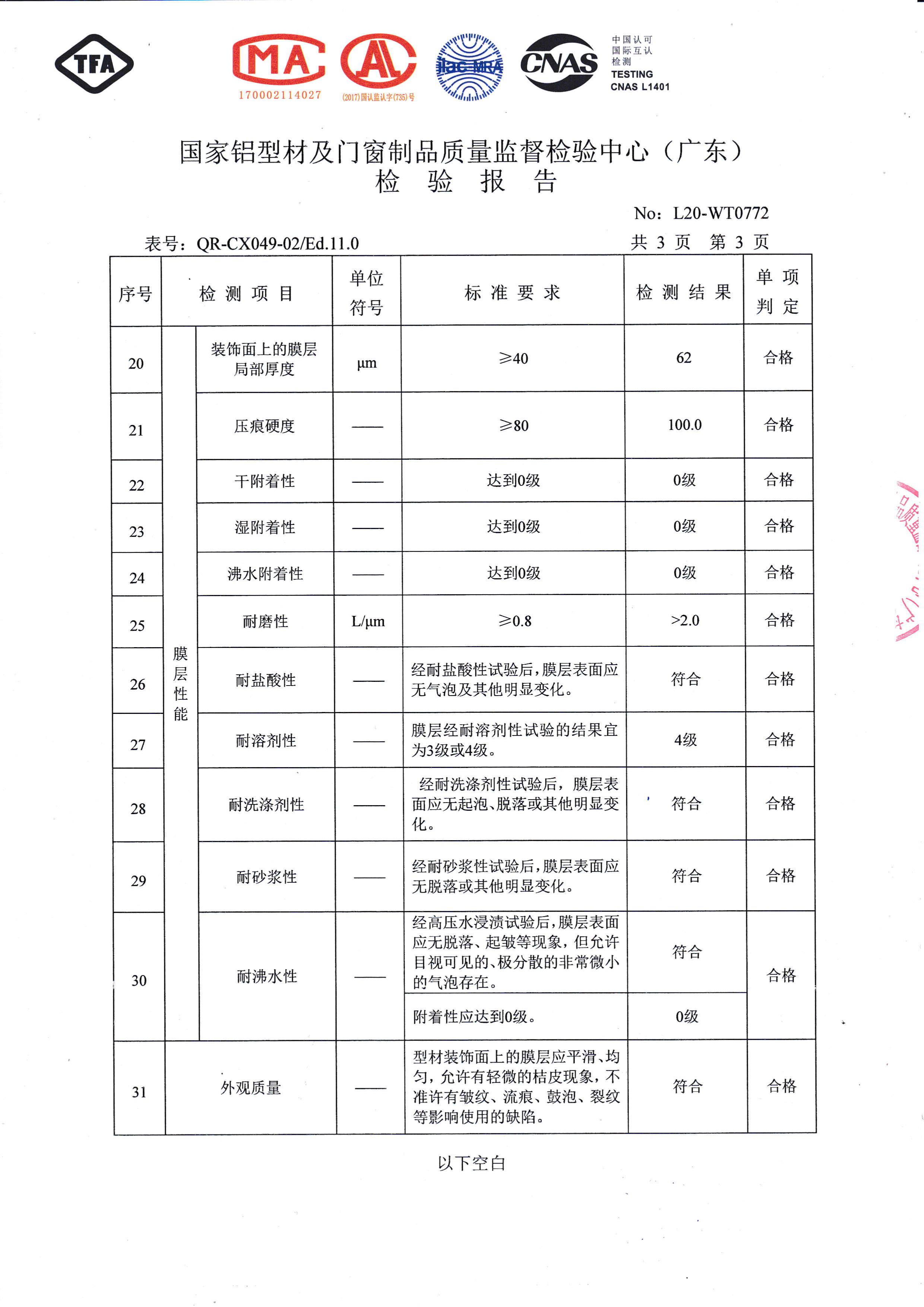 噴粉型材檢驗報告（四）